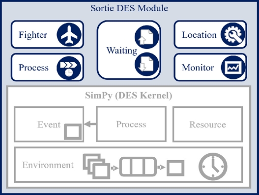 Fig. 4 Fig. 4