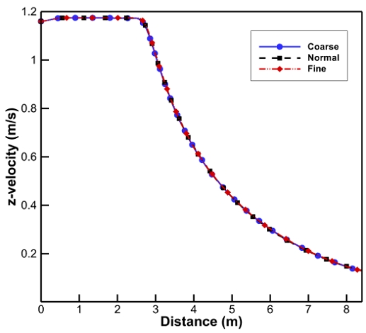 Fig. 4 Fig. 4