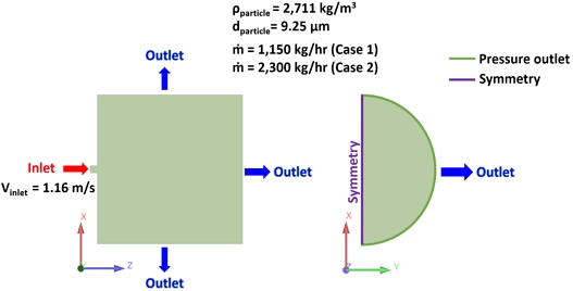 Fig. 5 Fig. 5