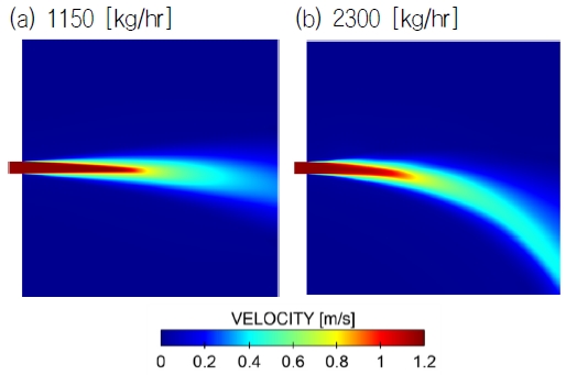 Fig. 11 Fig. 11