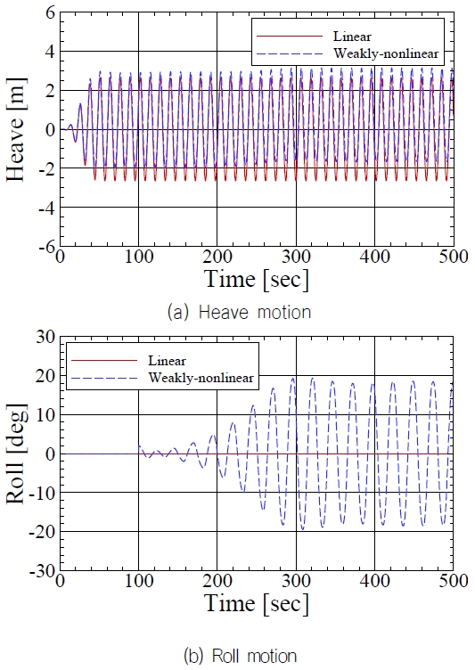 Fig. 19 Fig. 19