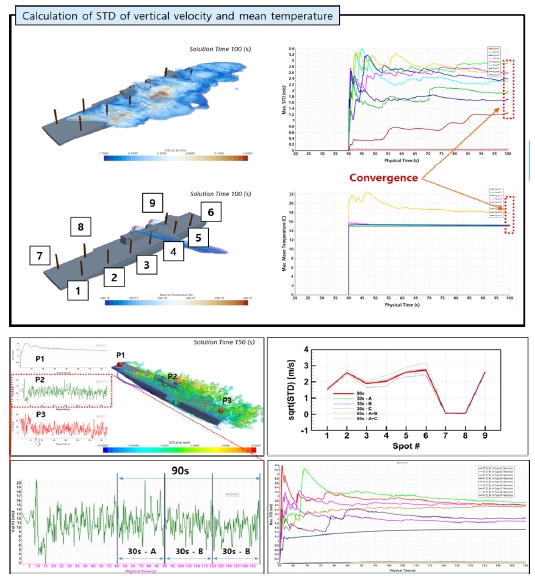 Fig. 7 Fig. 7