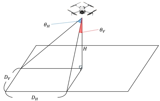 Fig. 3 Fig. 3