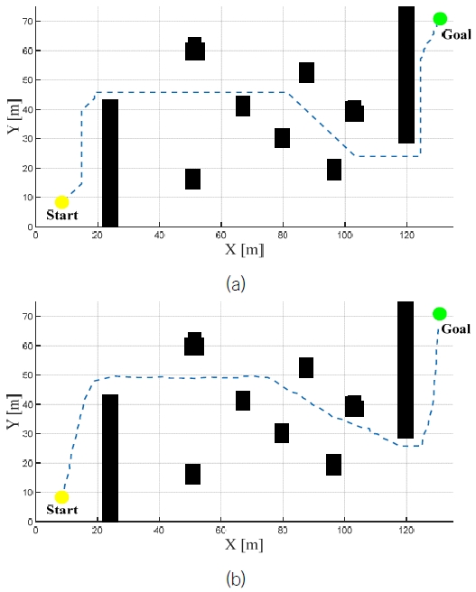 Fig. 15 Fig. 15