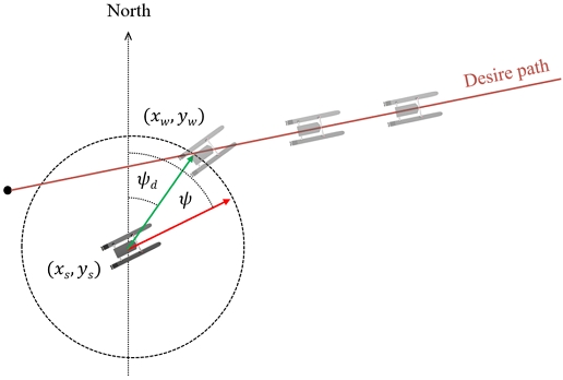 Fig. 16 Fig. 16