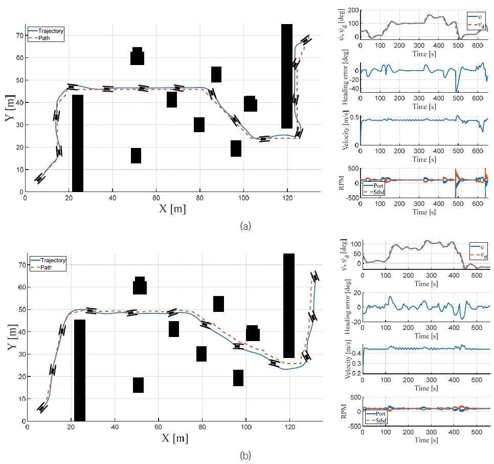 Fig. 18 Fig. 18
