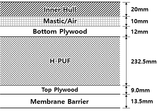 Fig. 9 Fig. 9