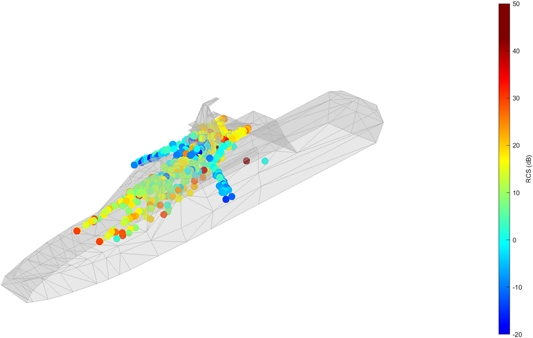 Fig. 10 Fig. 10