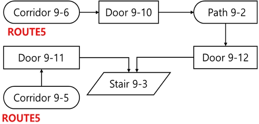 Fig. 2 Fig. 2