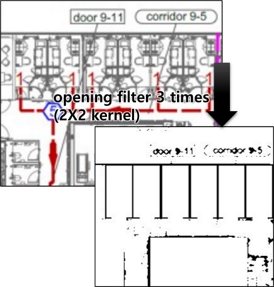 Fig. 5 Fig. 5