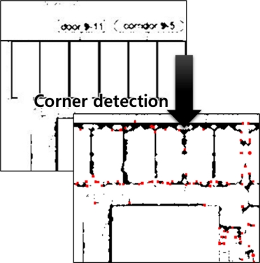 Fig. 6 Fig. 6