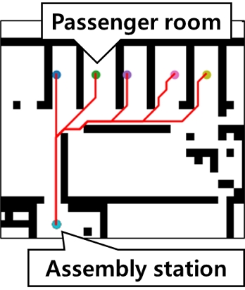 Fig. 8 Fig. 8