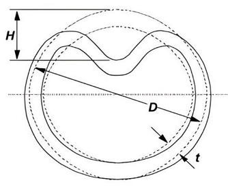 Fig. 5 Fig. 5
