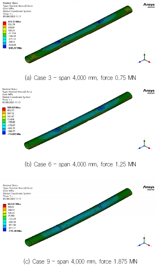 Fig. 7 Fig. 7