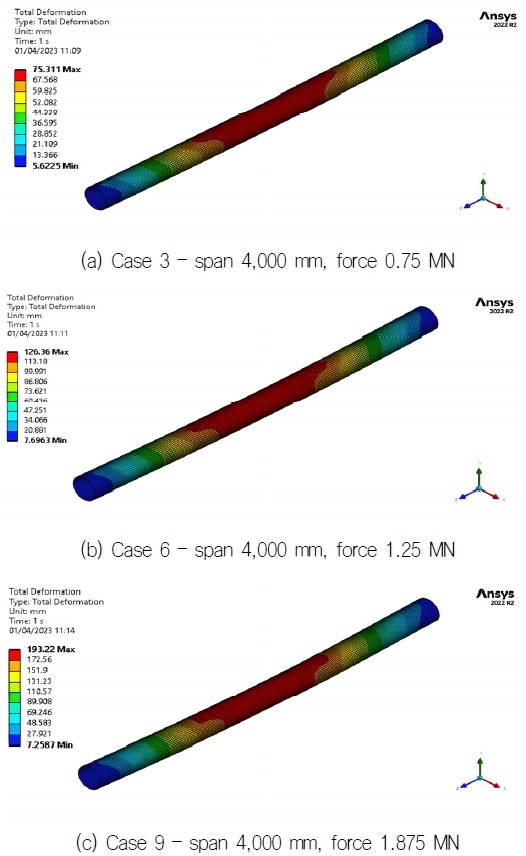 Fig. 8 Fig. 8