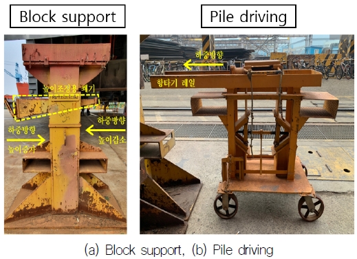 Fig. 2 Fig. 2