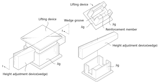 Fig. 3 Fig. 3