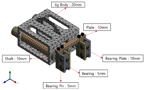 Fig. 10 Fig. 10