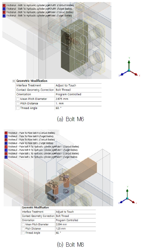 Fig. 14 Fig. 14