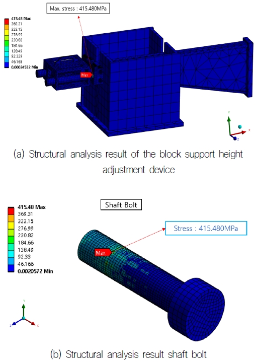Fig. 15 Fig. 15