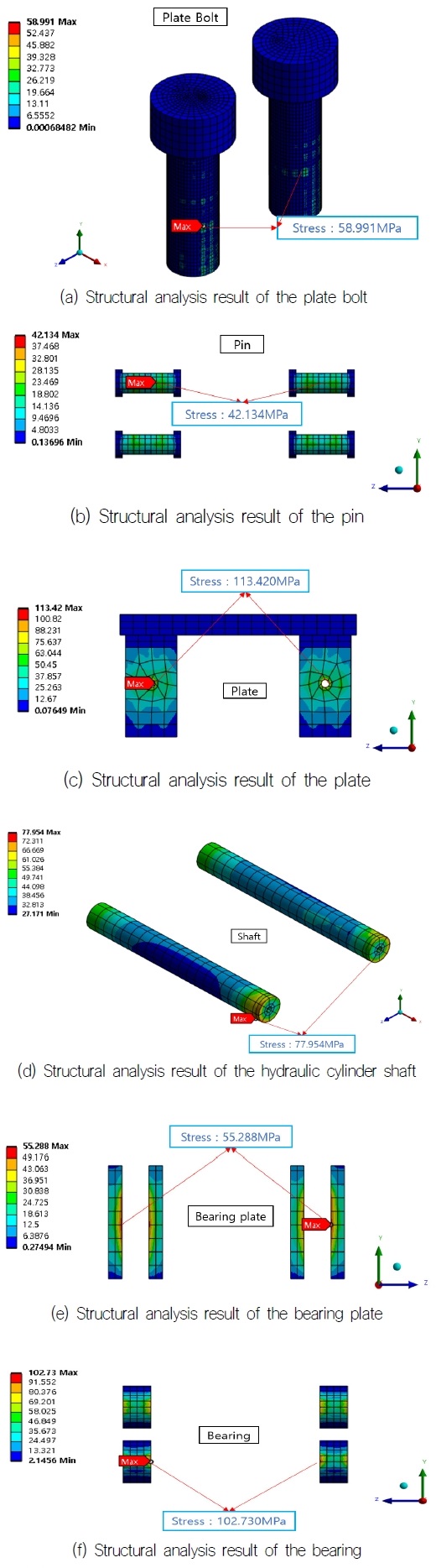 Fig. 16 Fig. 16