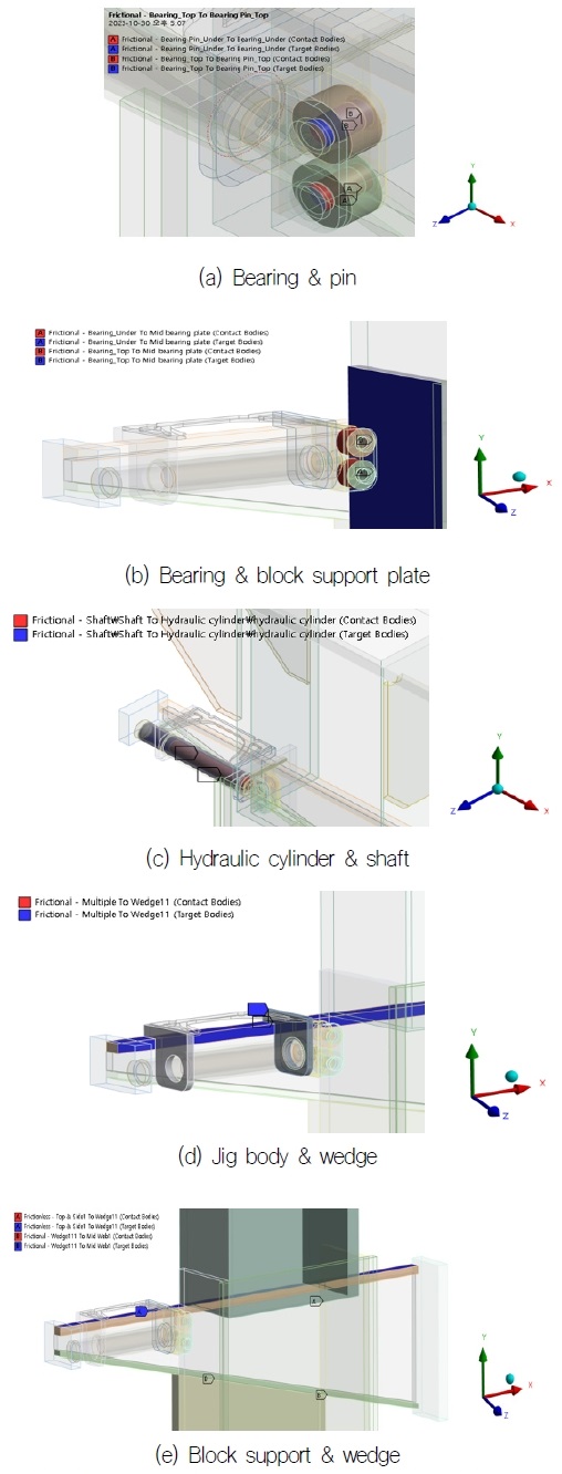 Fig. 20 Fig. 20