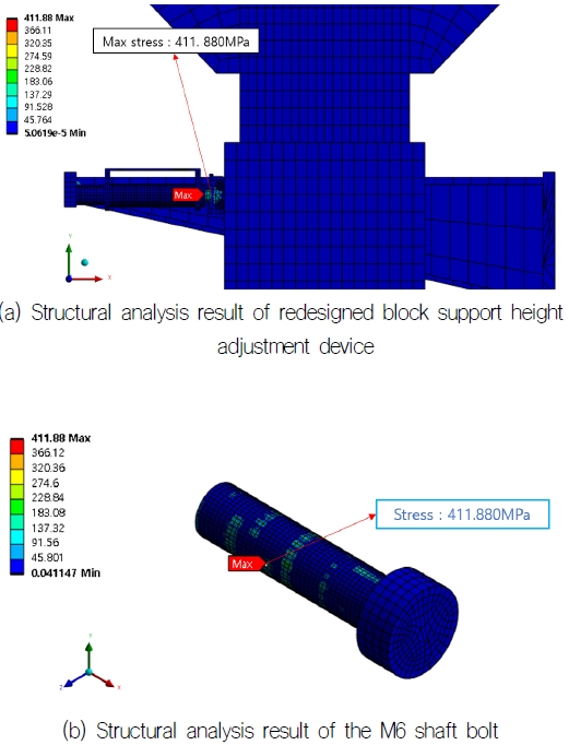 Fig. 21 Fig. 21