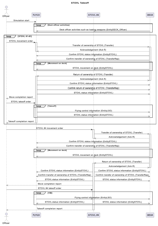 Fig. 13 Fig. 13