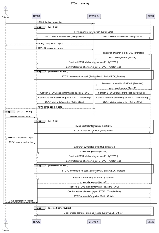 Fig. 14 Fig. 14
