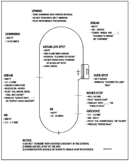Fig. 15 Fig. 15