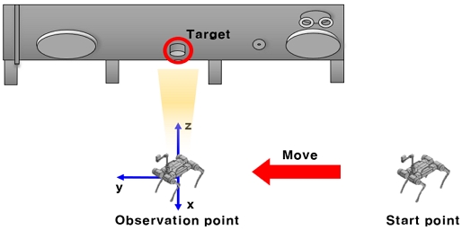 Fig. 1 Fig. 1