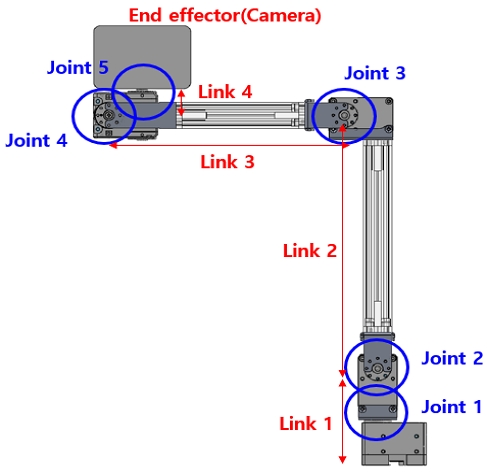 Fig. 4 Fig. 4
