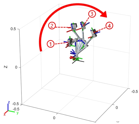 Fig. 6 Fig. 6