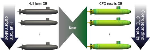 Fig. 1 Fig. 1