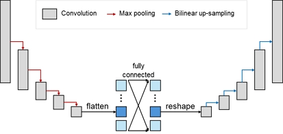 Fig. 5 Fig. 5