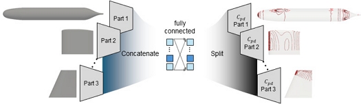 Fig. 6 Fig. 6
