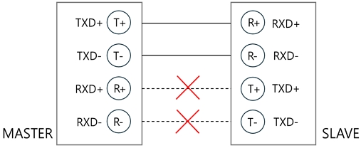 Fig. 4 Fig. 4