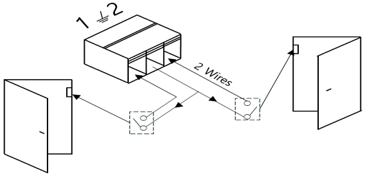 Fig. 5 Fig. 5