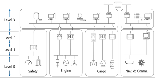 Fig. 10 Fig. 10