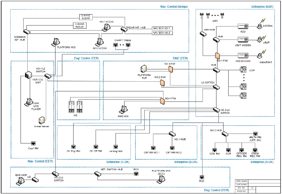 Fig. 12 Fig. 12
