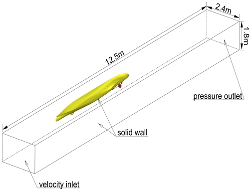 Fig. 2 Fig. 2