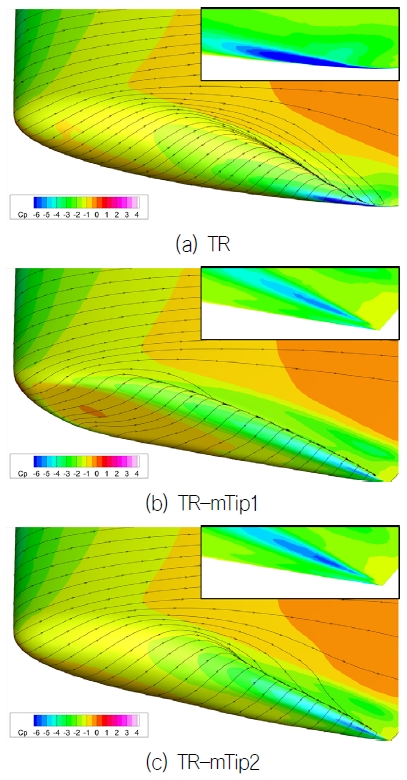 Fig. 14 Fig. 14