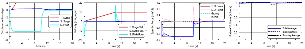 Fig. 11 Fig. 11