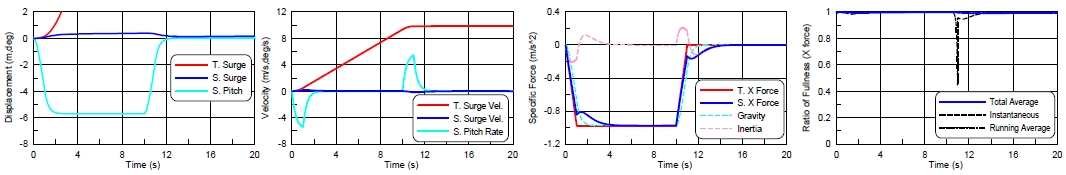 Fig. 12 Fig. 12