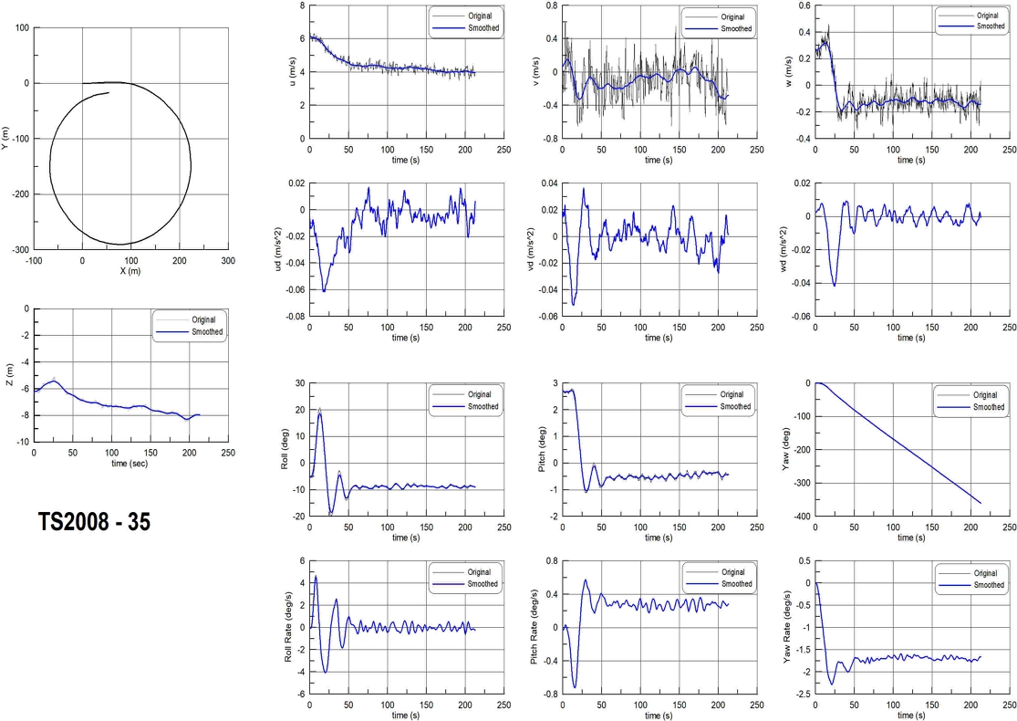 Fig. 4 Fig. 4