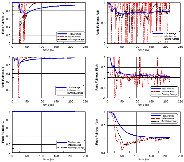Fig. 7 Fig. 7
