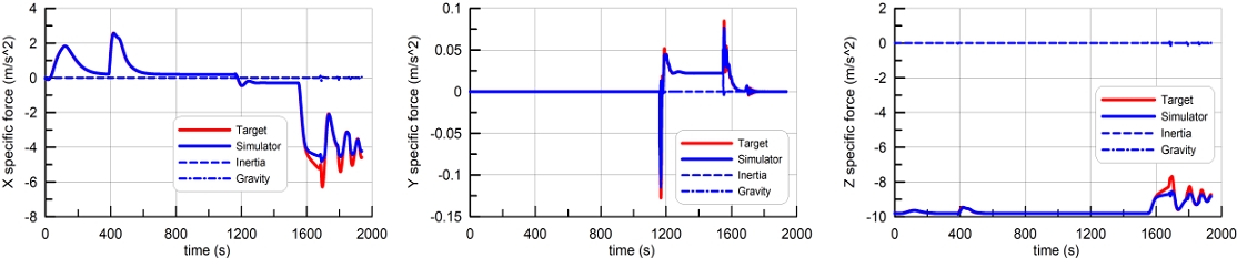 Fig. 10