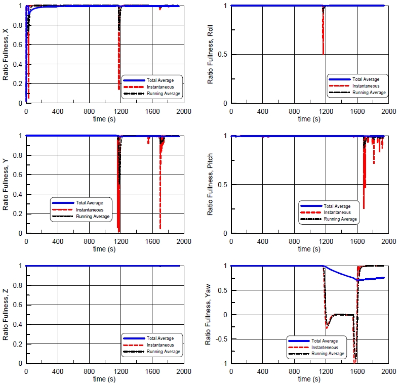 Fig. 11 Fig. 11