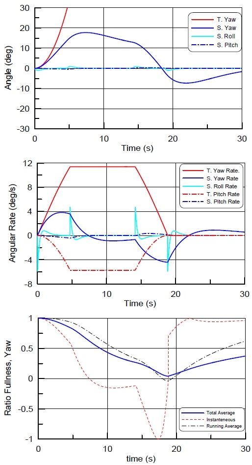Fig. 13 Fig. 13
