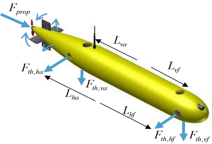 Fig. 2 Fig. 2